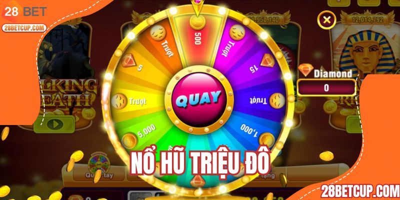 Nổ Hũ Triệu Đô